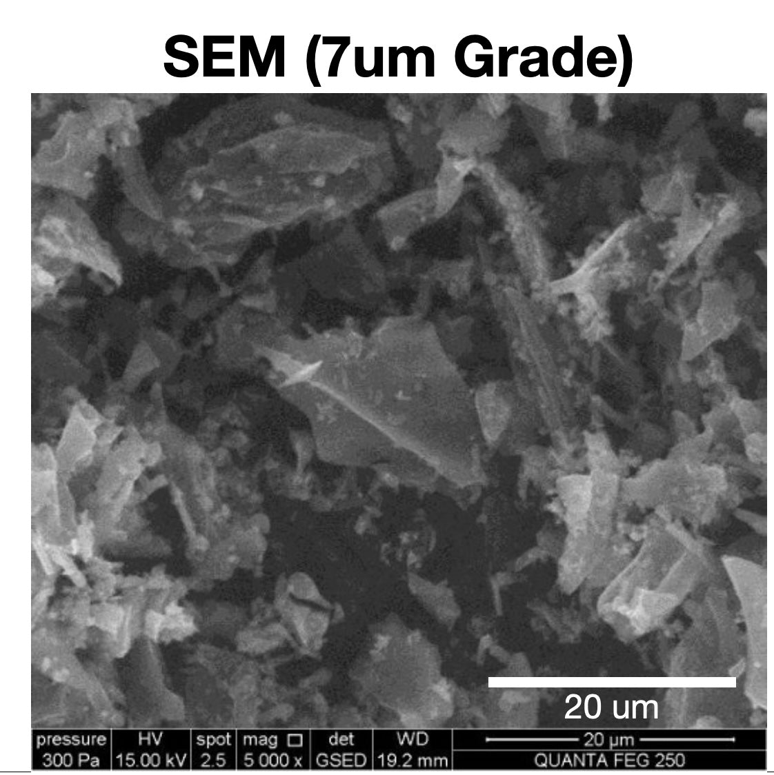 LMG - Standard Grade Graphene