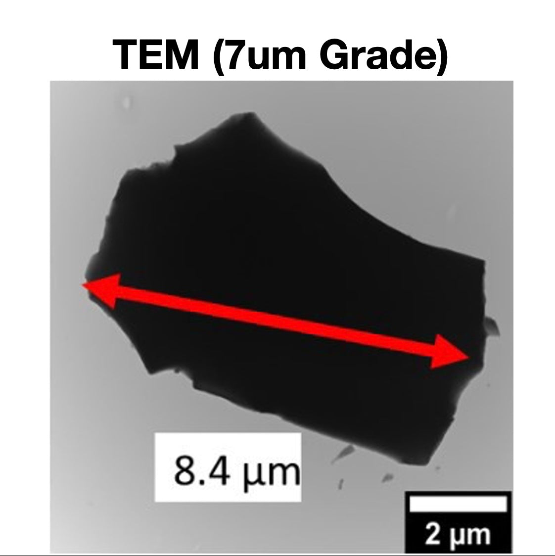 LMGO - Graphene Oxide