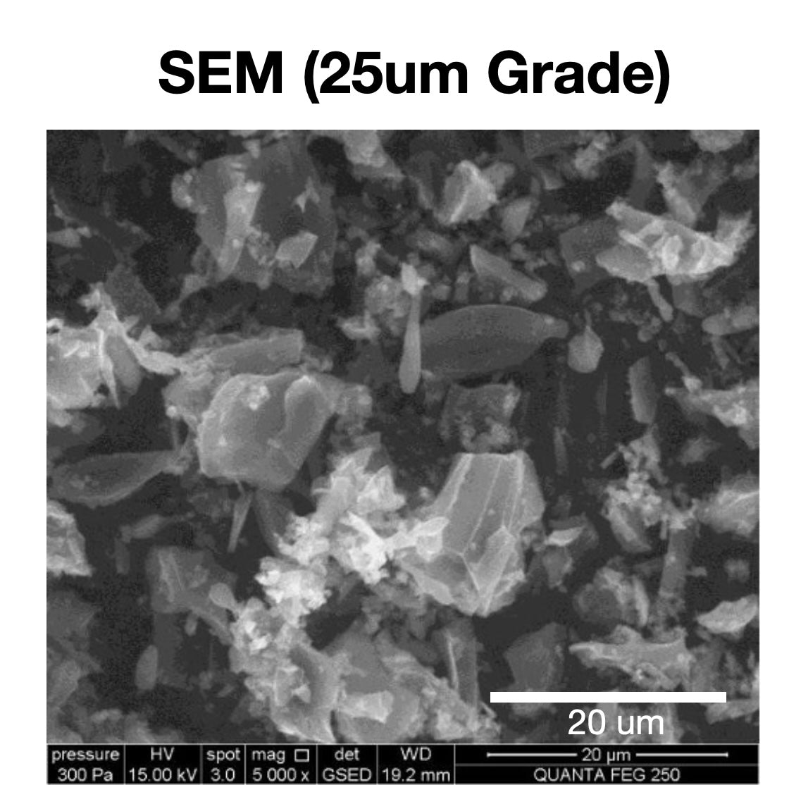LMG - Standard Grade Graphene