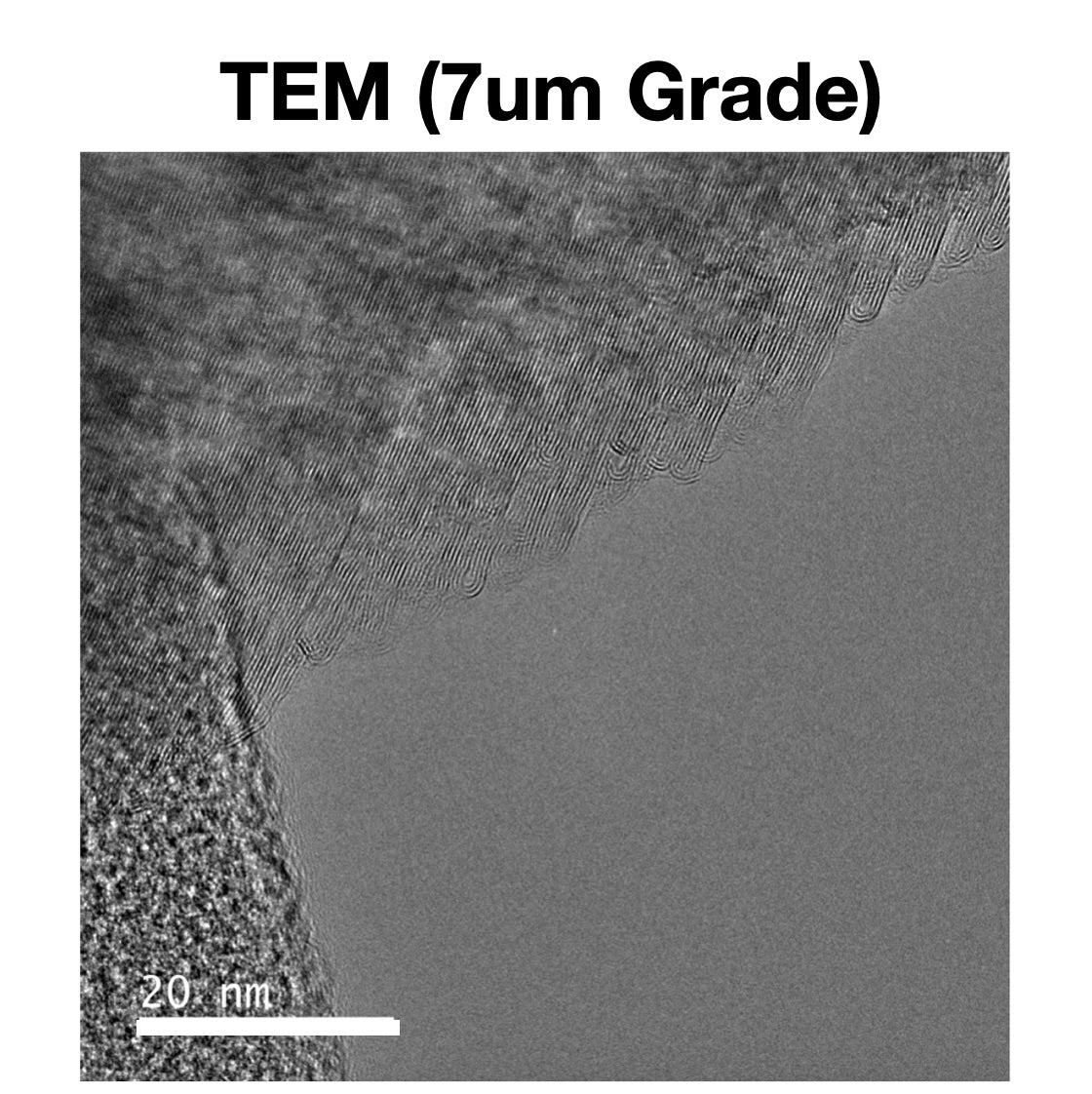 LMG - Standard Grade Graphene