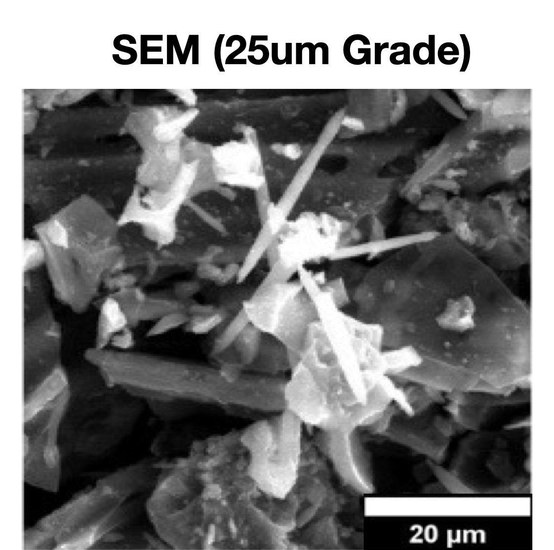 LMGO - Graphene Oxide